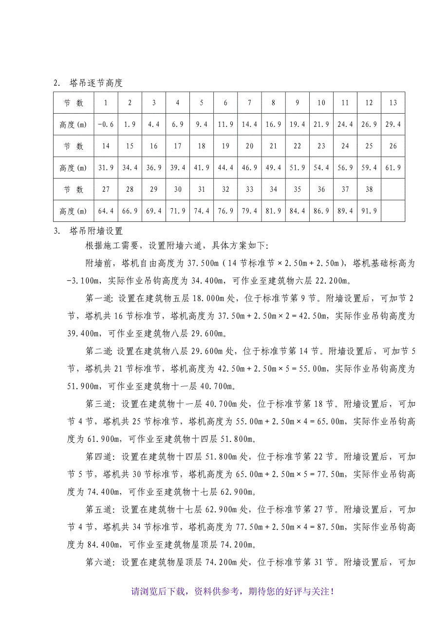 塔吊附墙设置方案_第3页