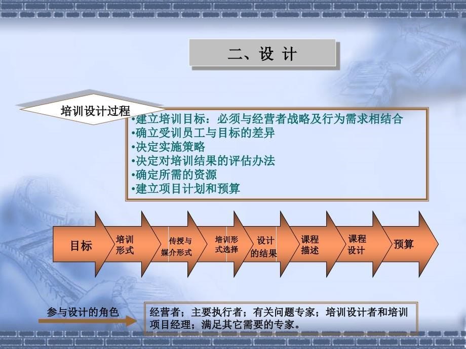 ETT之培训需求与评估技术_第5页