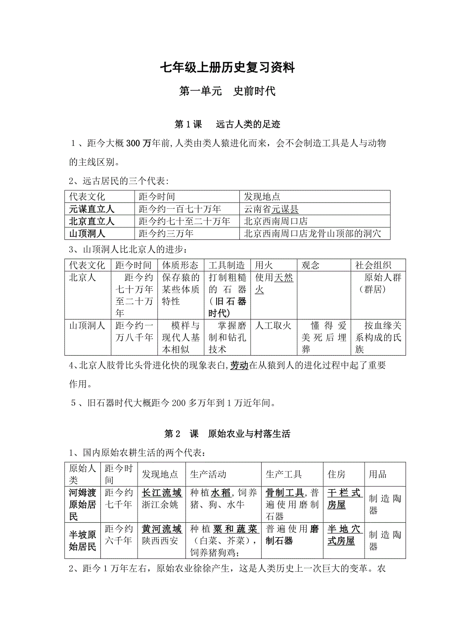 岳麓书社版七年级上册历史复习资料_第1页