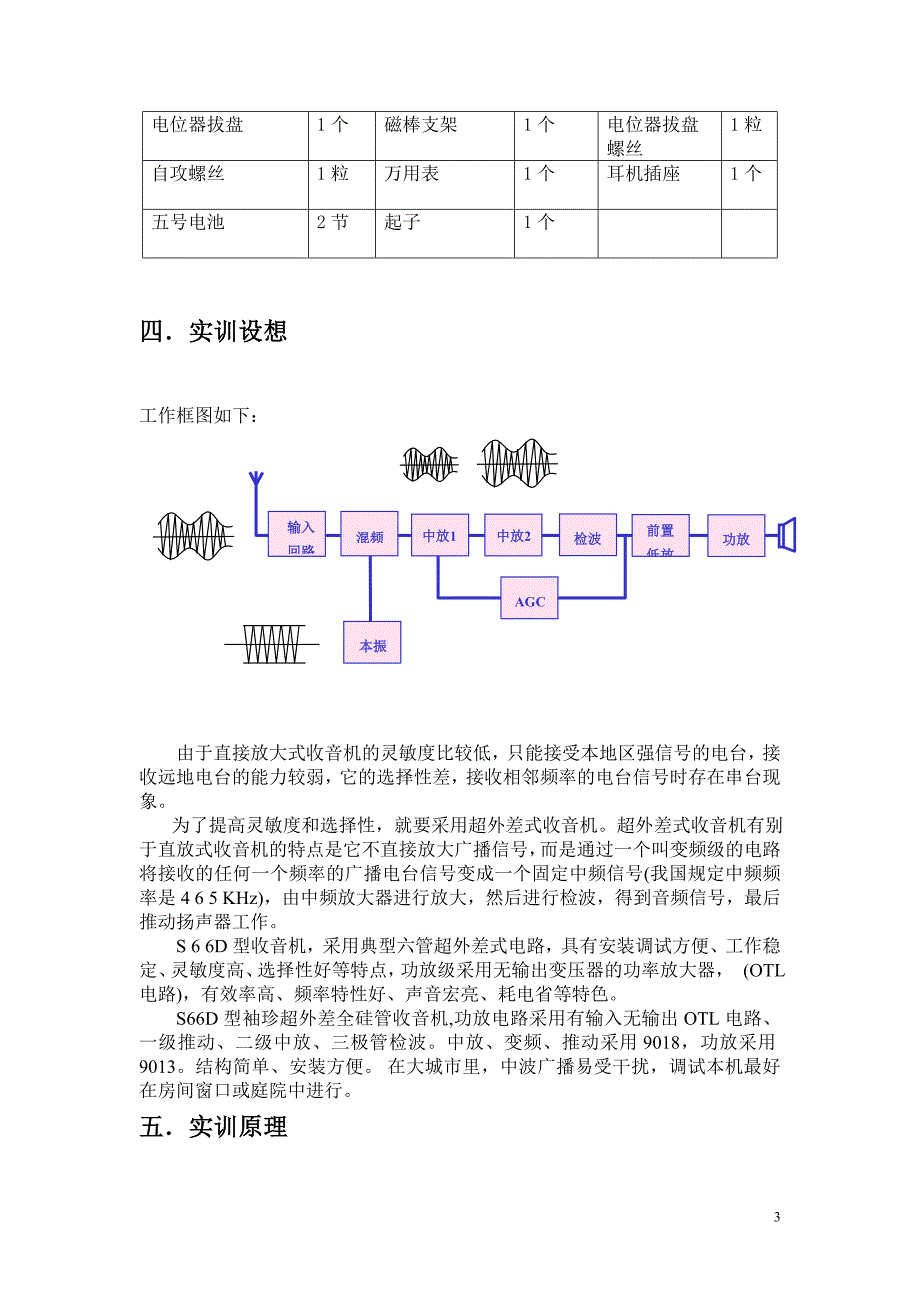 S66D超外差式收音机实训报告_第4页