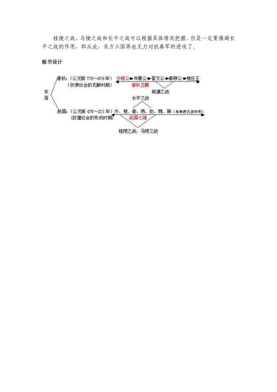 春秋五霸和战国七雄_第3页