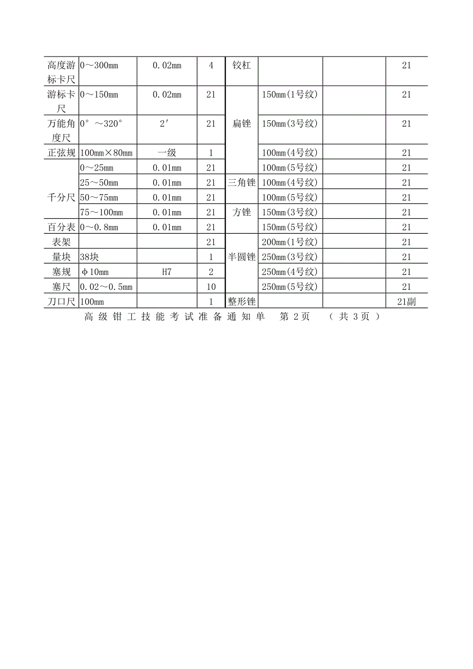 其他资格考试高级钳工技能试卷特征05_第4页