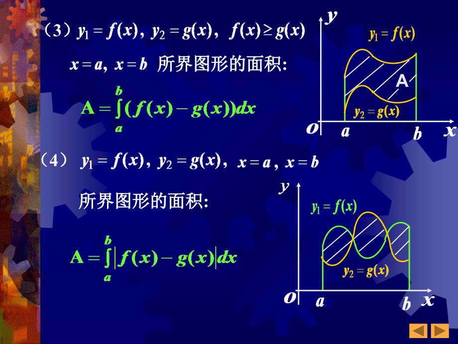 高等数学：7-2几何应用(1-41)_第2页