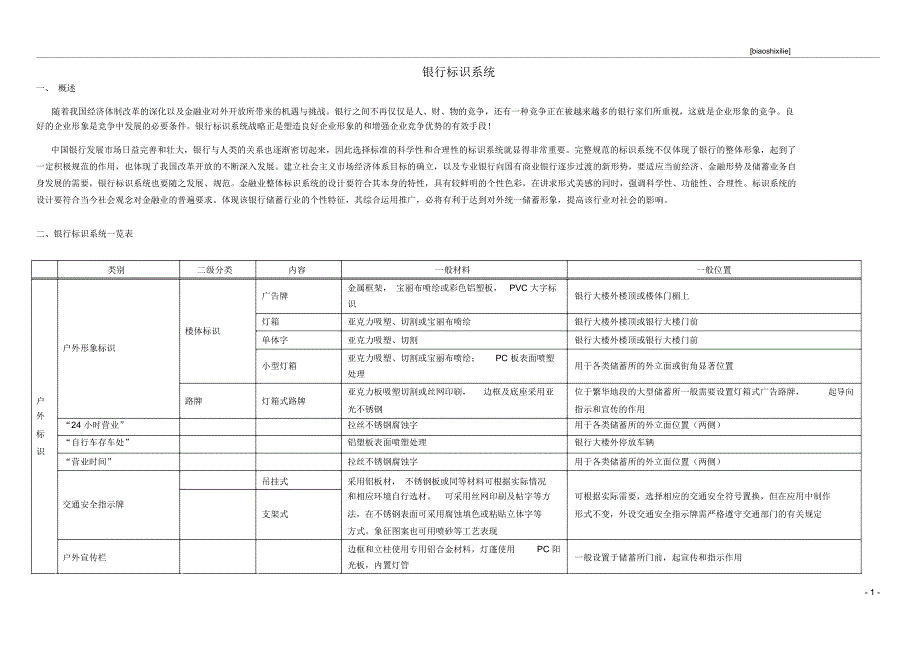 银行标识系统介绍及分类_第1页