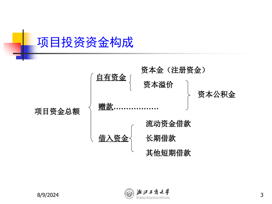 项目评估chap6项目资金来源与融资方案评估_第3页