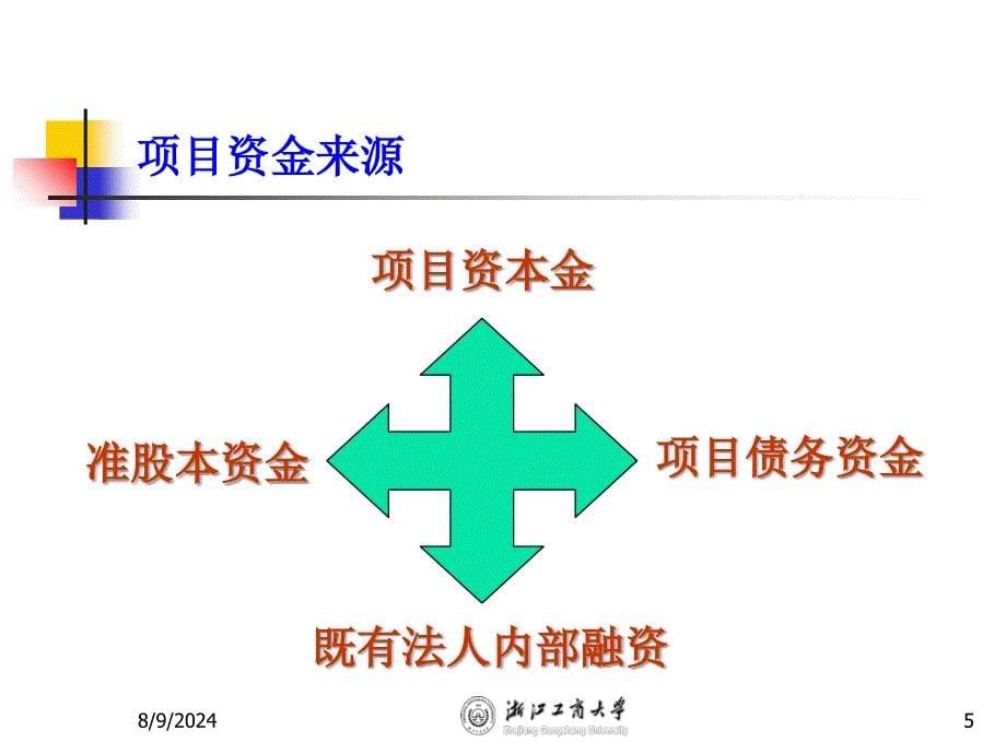 项目评估chap6项目资金来源与融资方案评估_第5页