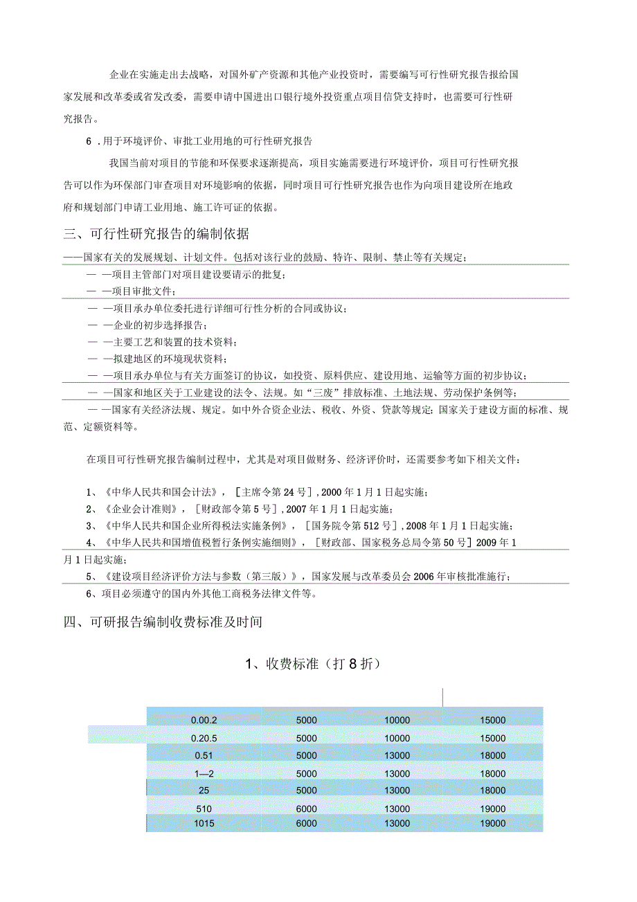 木质素纤维项目可行性研究报告_第3页