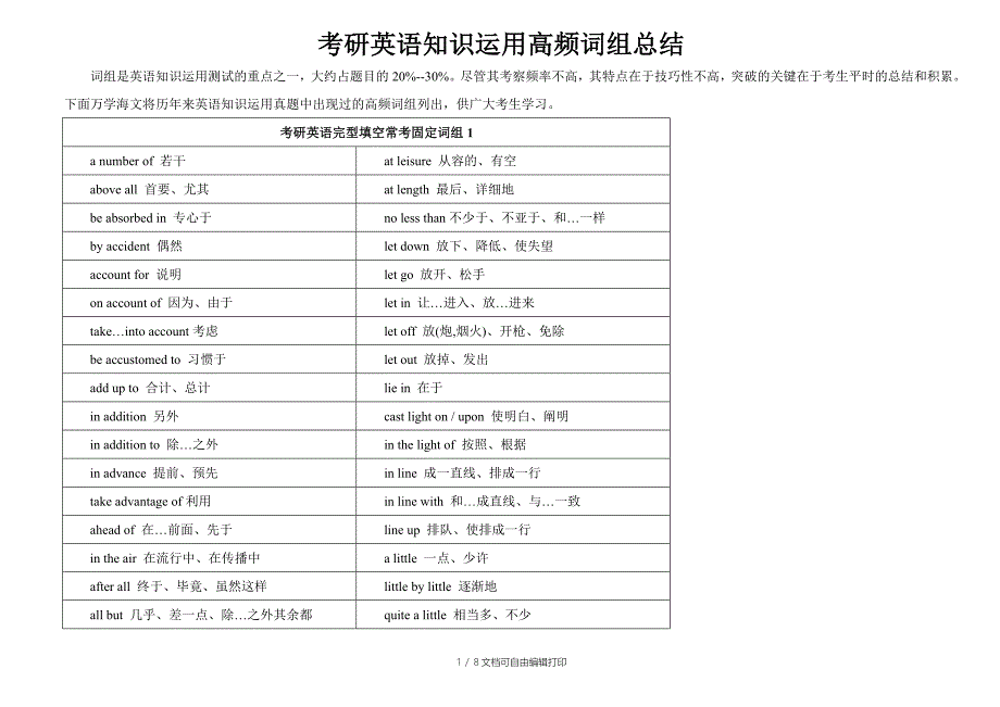 考研英语知识运用高频词组总结_第1页