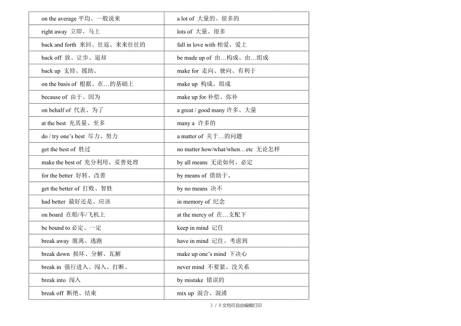 考研英语知识运用高频词组总结_第3页