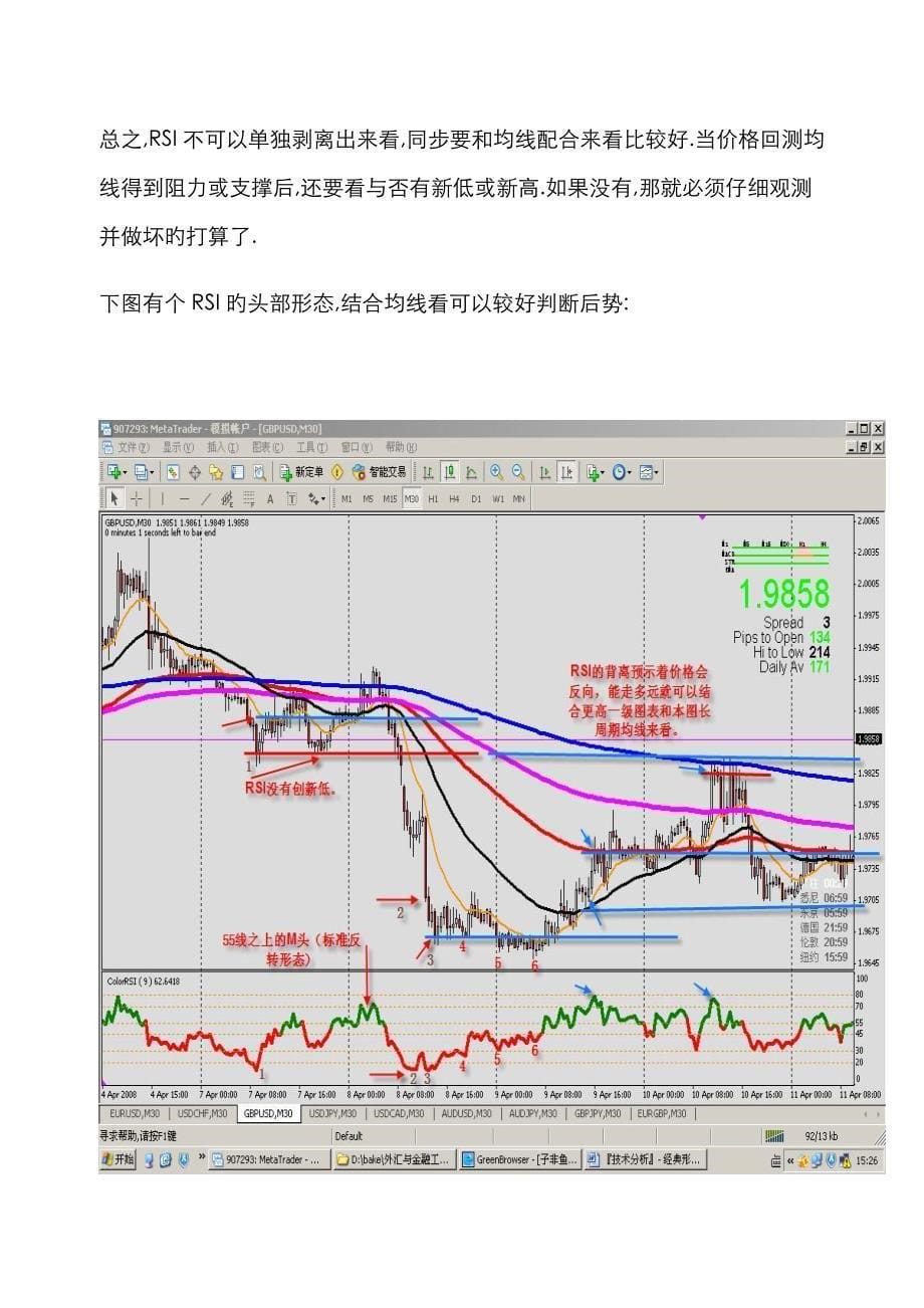 RSI+均线交易系统_第5页