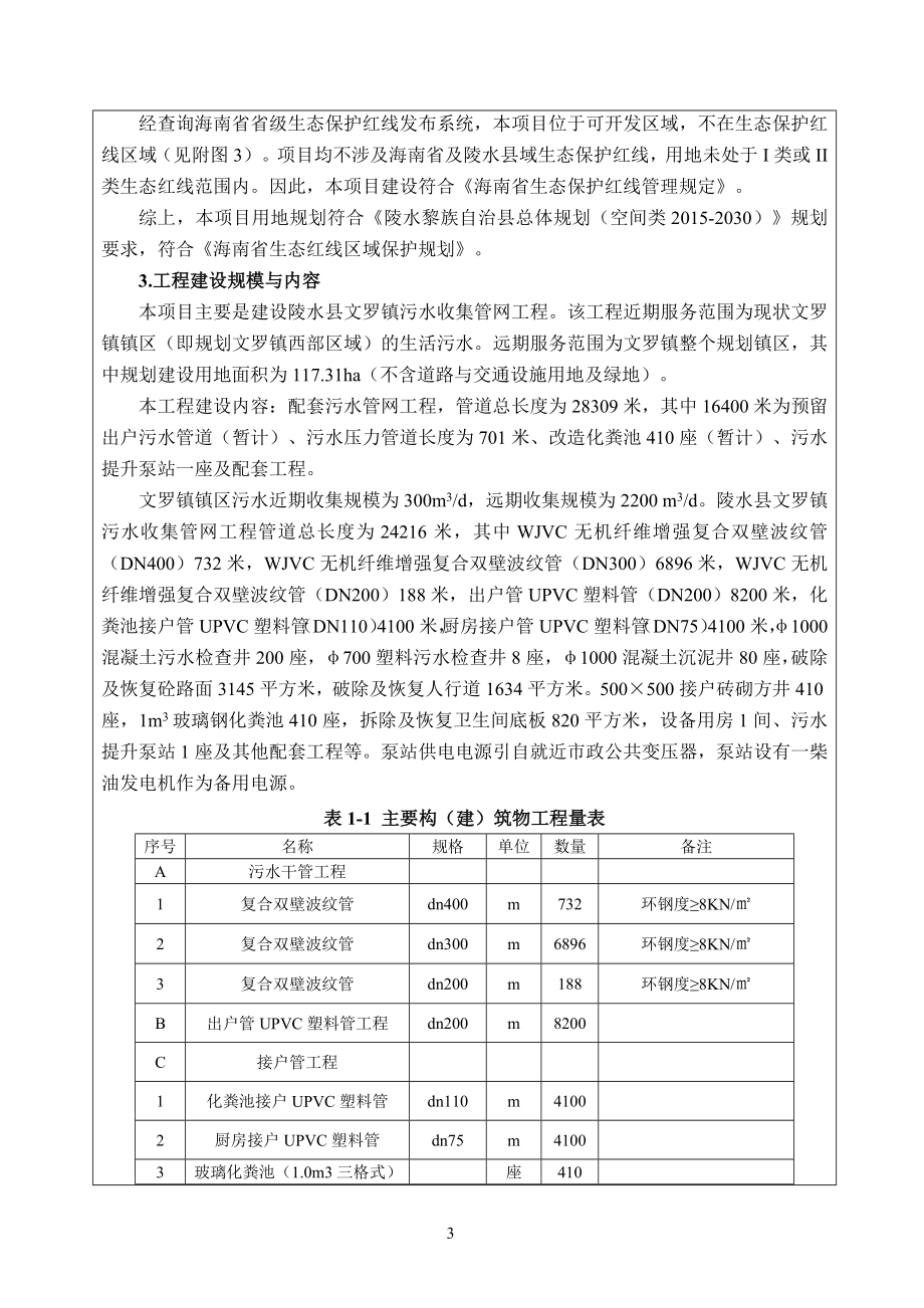 陵水县文罗镇污水收集管网工程 环评报告.doc_第4页
