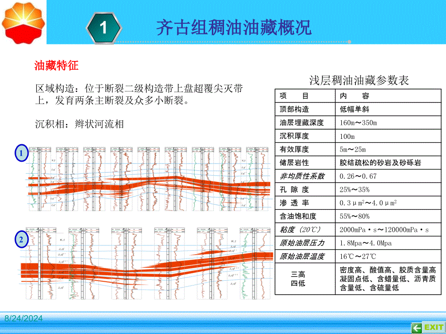 稠油热采注蒸汽单井定性配汽技术研究_第2页