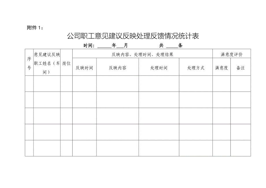 公司职工意见建议反映处理反馈制度_第4页