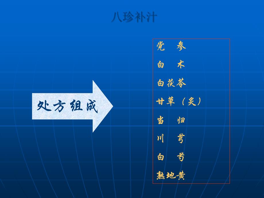 《岐黄药业八珍补汁》PPT课件_第4页