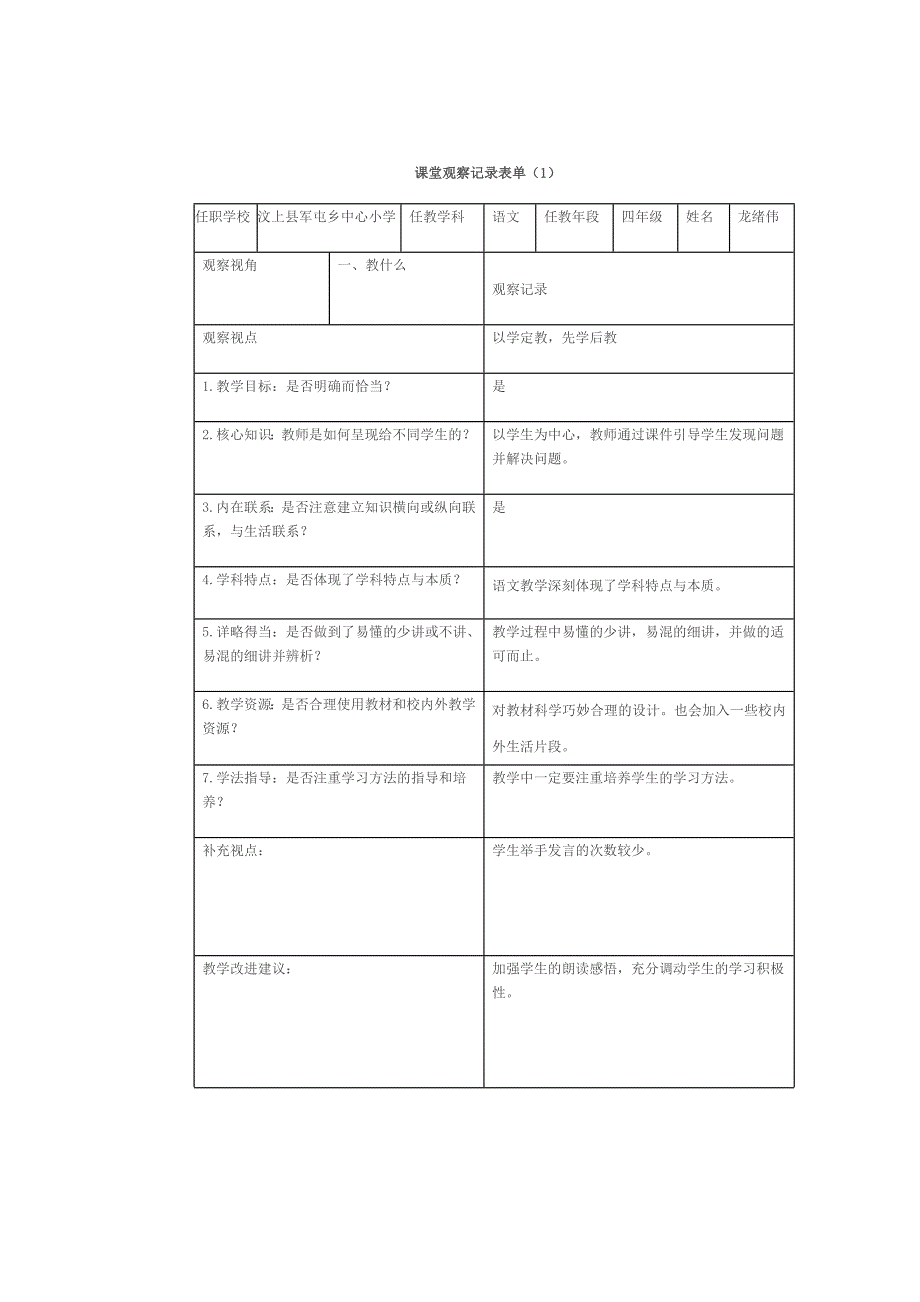 课堂观察实践作业（总结作业）.doc_第1页