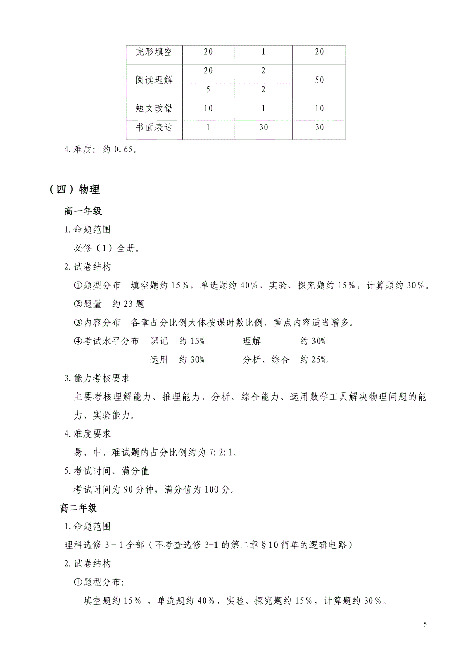 2011学年第一学期高中部分学科期末考试样卷命题说明_第5页