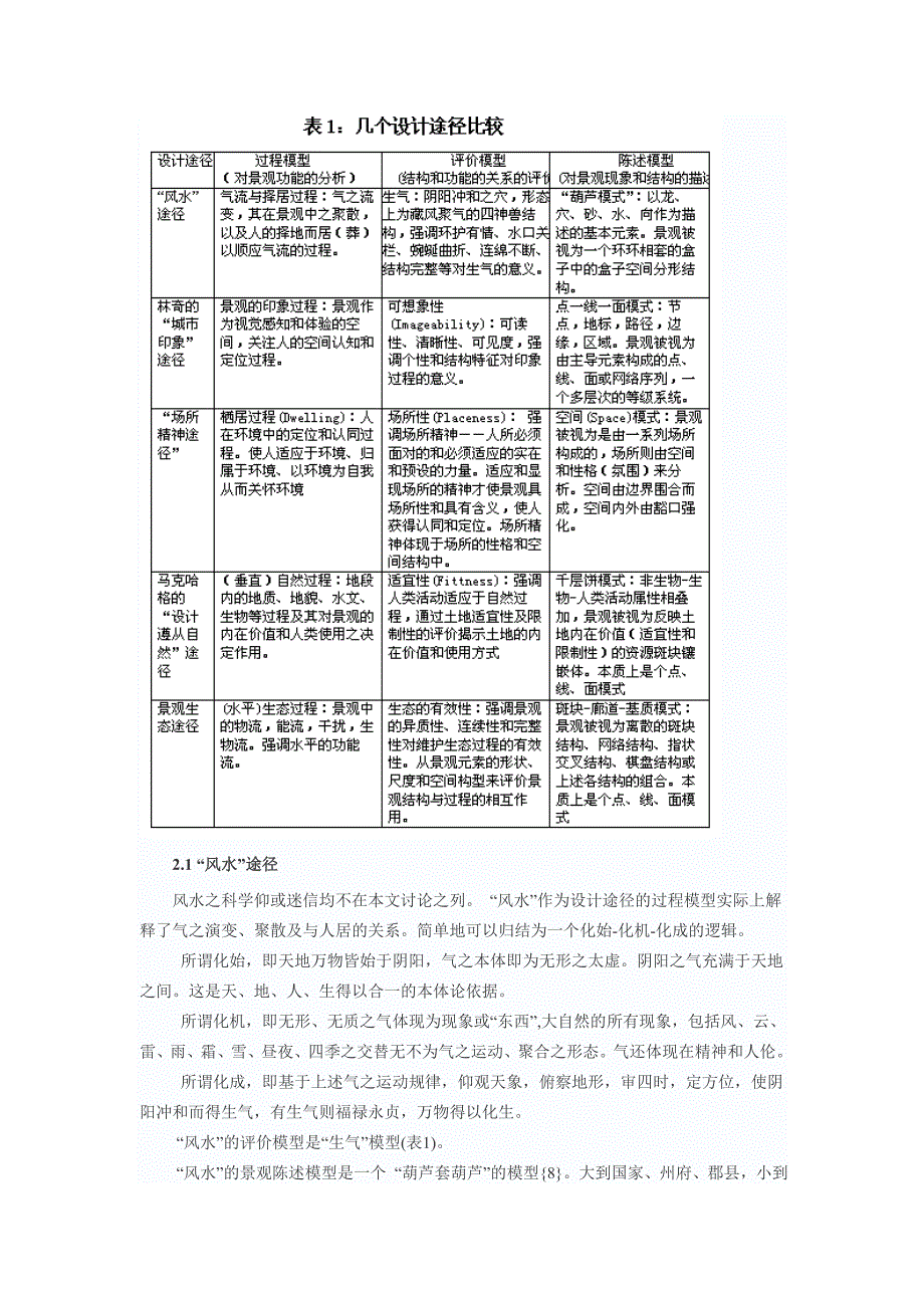 追求场所性景观设计.doc_第2页