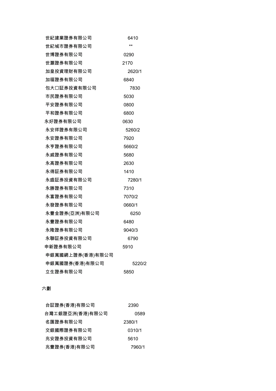 证券公司全集.doc_第3页