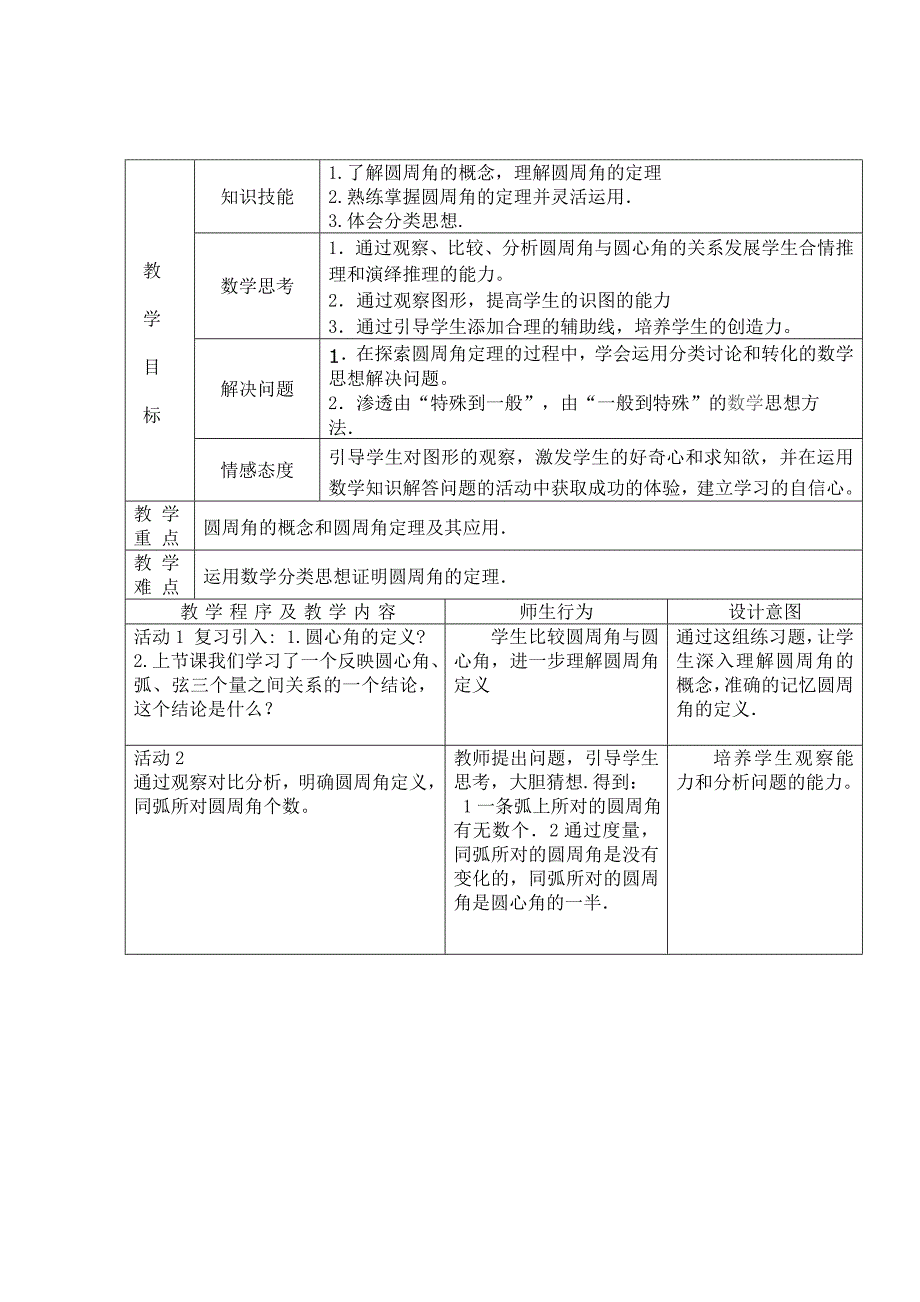 2414圆周角教学设计_第2页