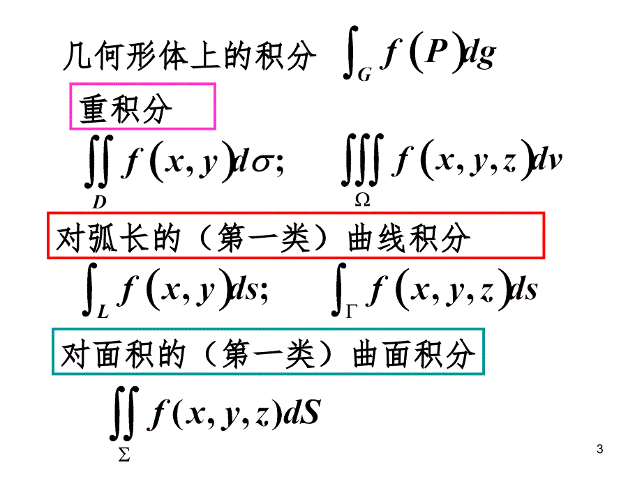 对弧长曲线积分PPT演示课件_第3页