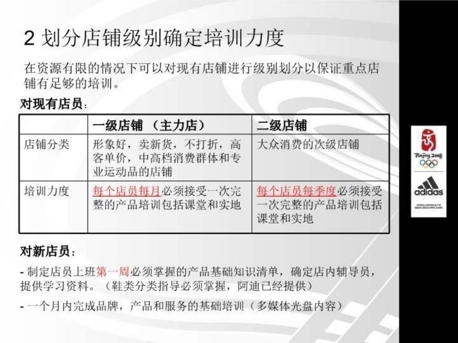 最新如何有效的培训ppt课件_第5页