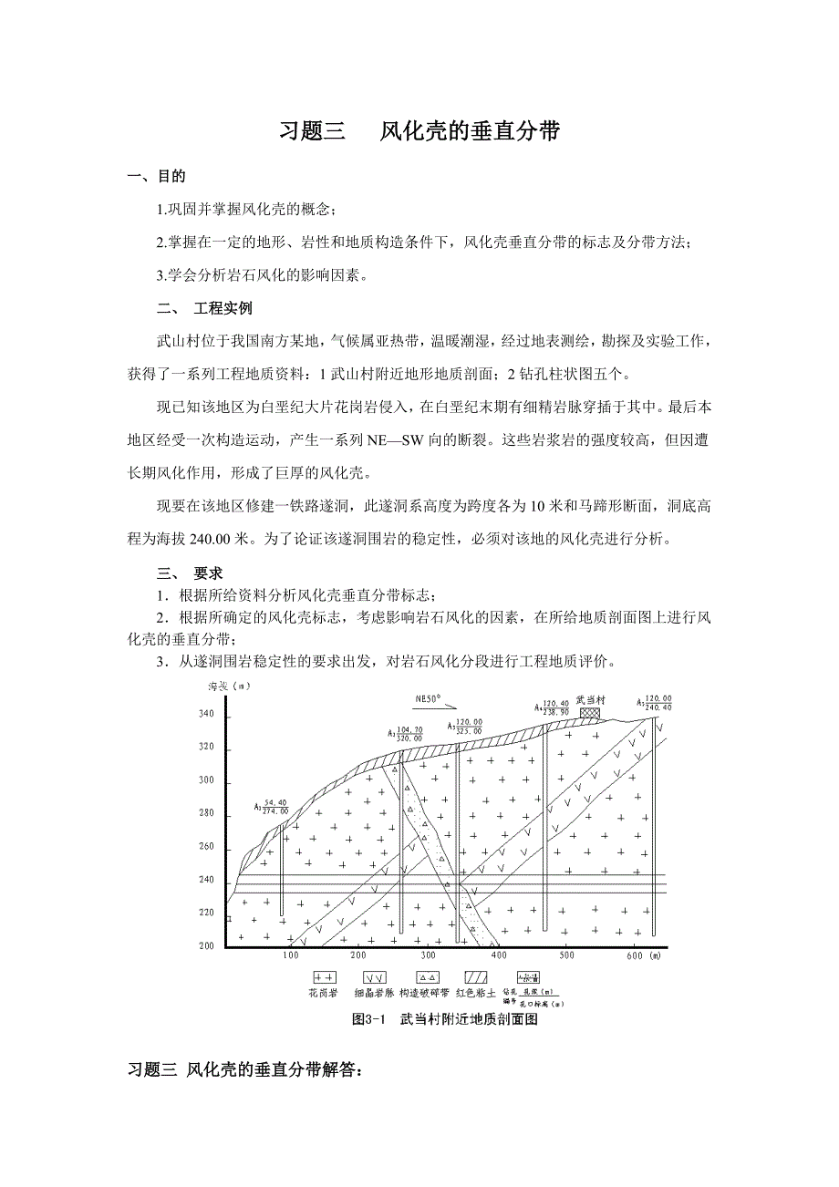 习题三 风化壳的垂直分带.doc_第1页