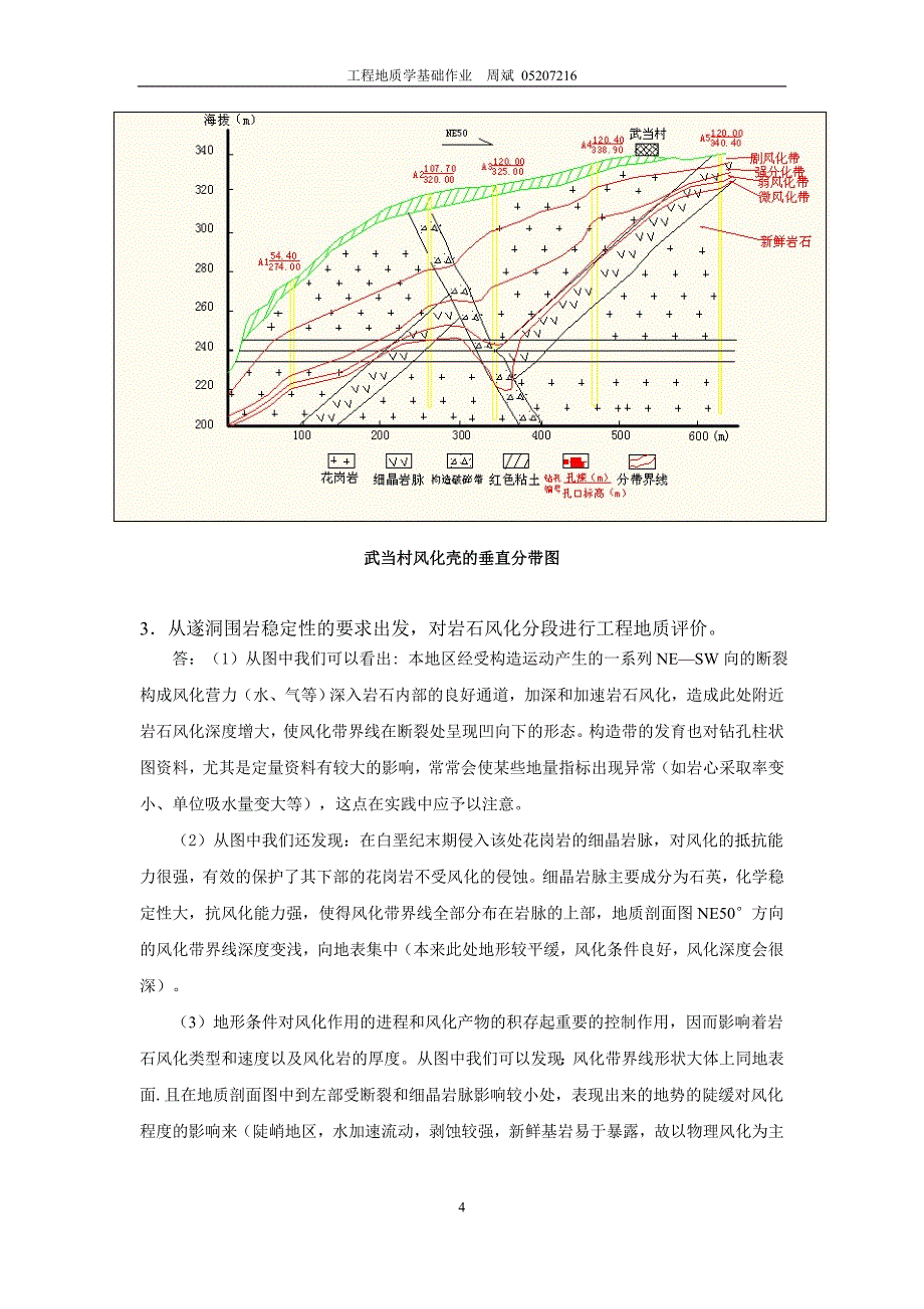 习题三 风化壳的垂直分带.doc_第4页