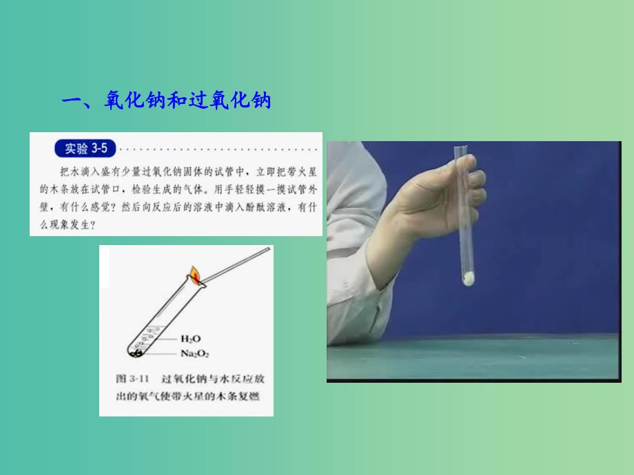 高中化学 专题3.2.1 钠的重要化合物课件 新人教版必修1.ppt_第4页