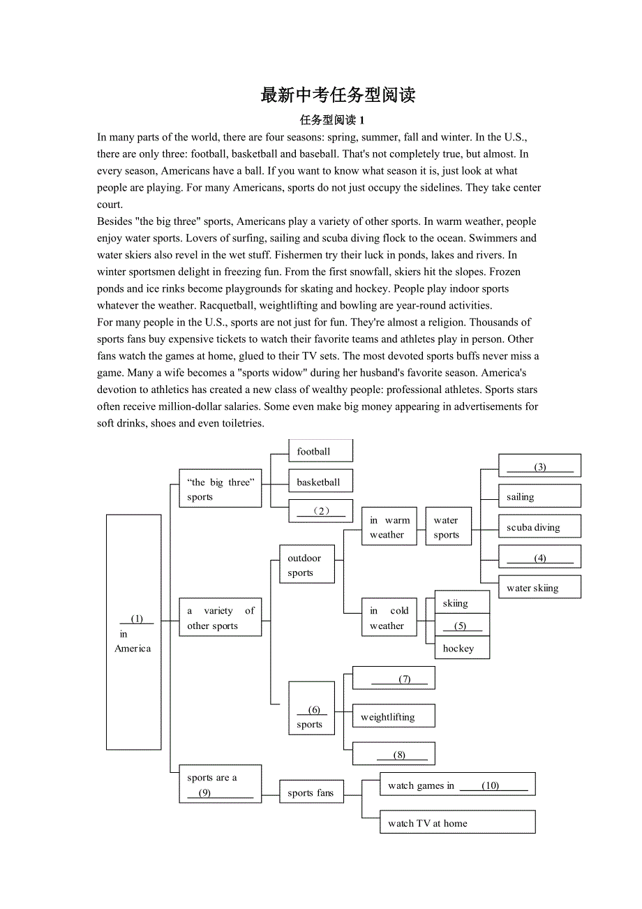 中考任务型阅读_第1页