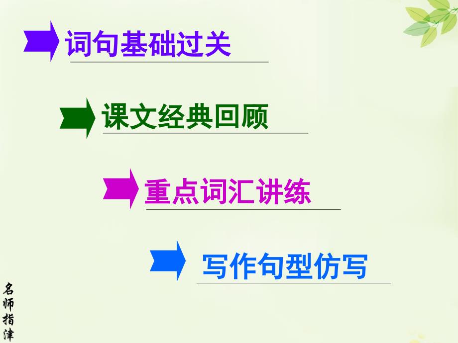 2019版高考大一轮复习英语名师课件：第一部分 模块基础 选修七 U 2_第2页