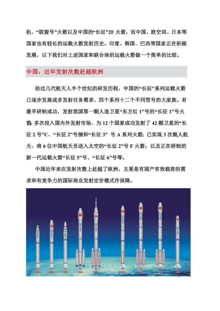 中国航天在全球太空竞赛中的最真实水平和位置【一】_第5页