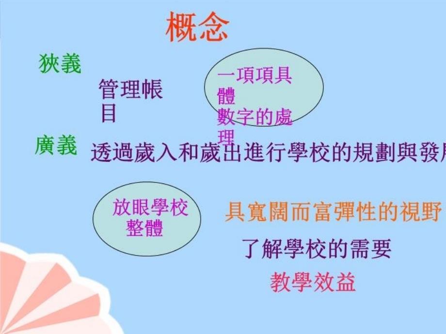 最新学校财务班干部ppt课件_第4页