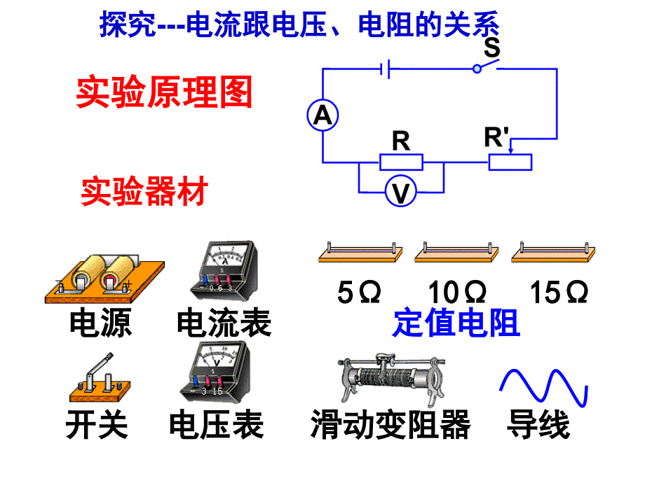 探究电流与电压、电阻的关系_第4页