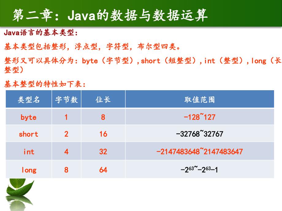 第二章：Java数据与数据运算_第3页