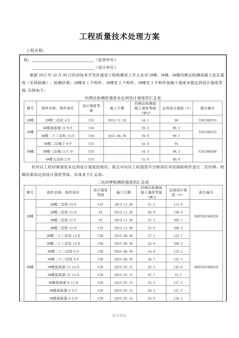 实体检测不合格工程质量技术处理方案_第2页