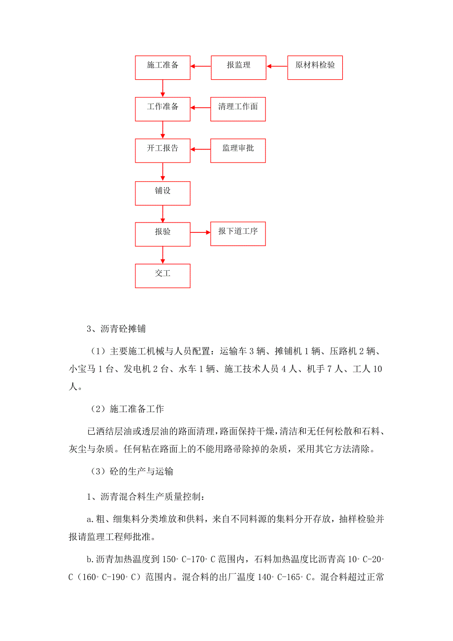 沥青混凝土路面工程摊铺施工方案_第4页