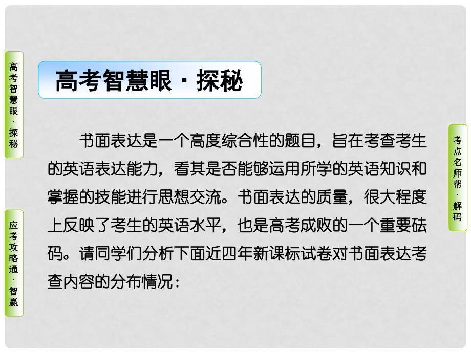 导学教程高三英语二轮复习 第一部分 高考题型攻略篇 高考题型之七 书面表达课件_第2页