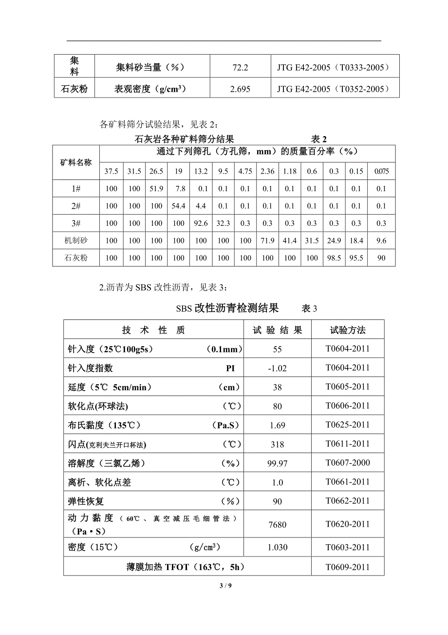 XX高速LSPM30目标配合比设计_第3页