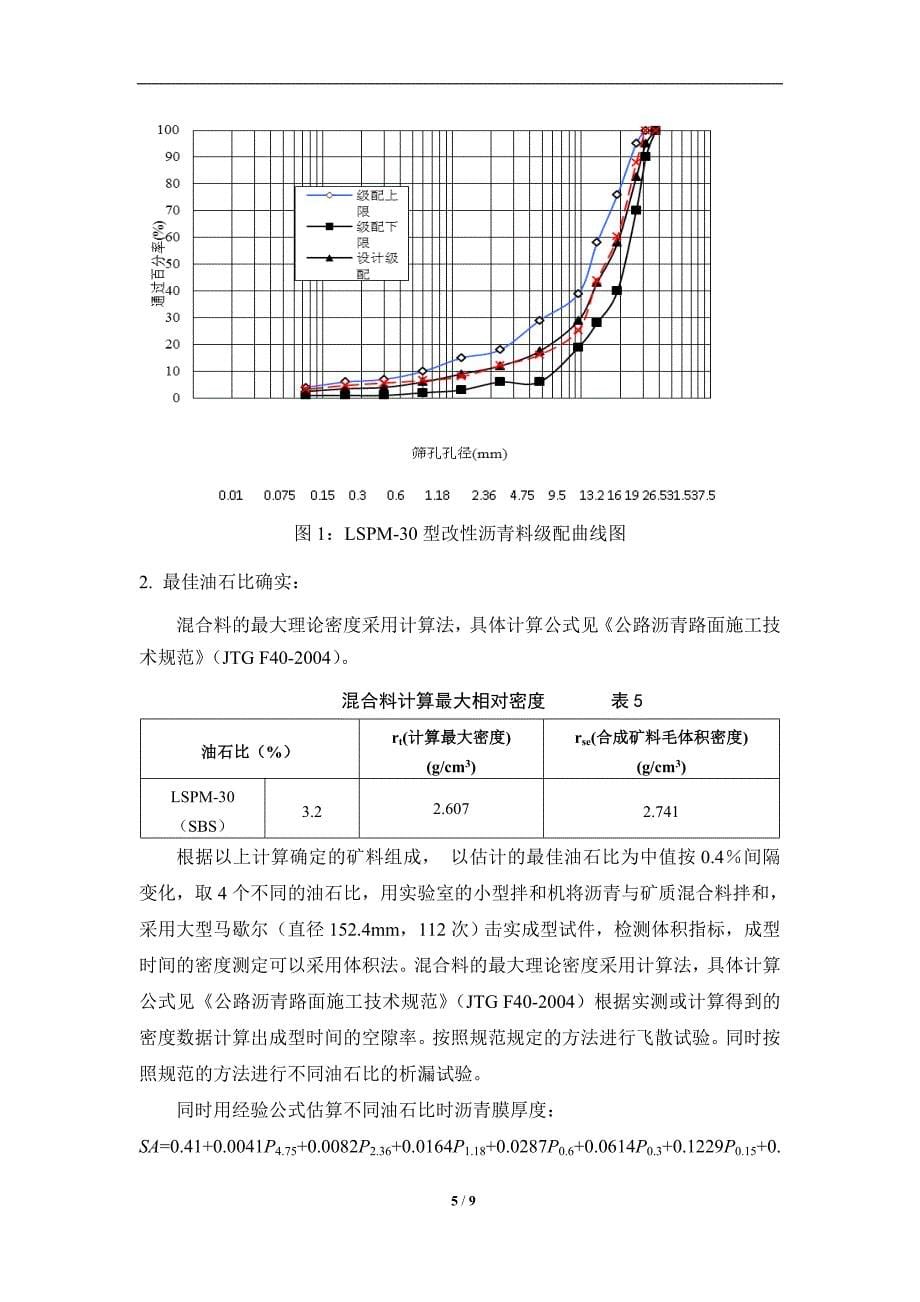 XX高速LSPM30目标配合比设计_第5页