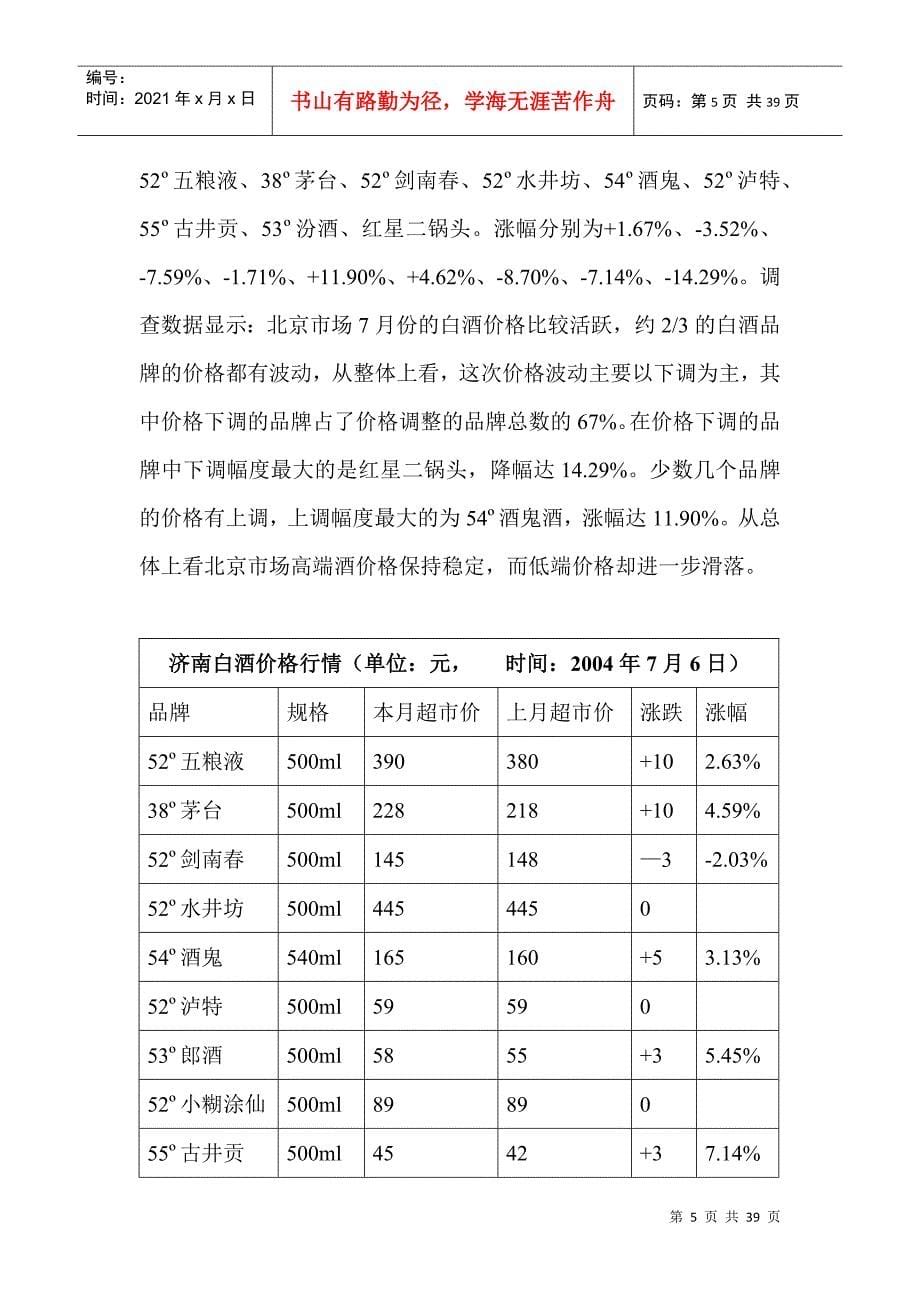 白酒市场分析月度报告年月_第5页