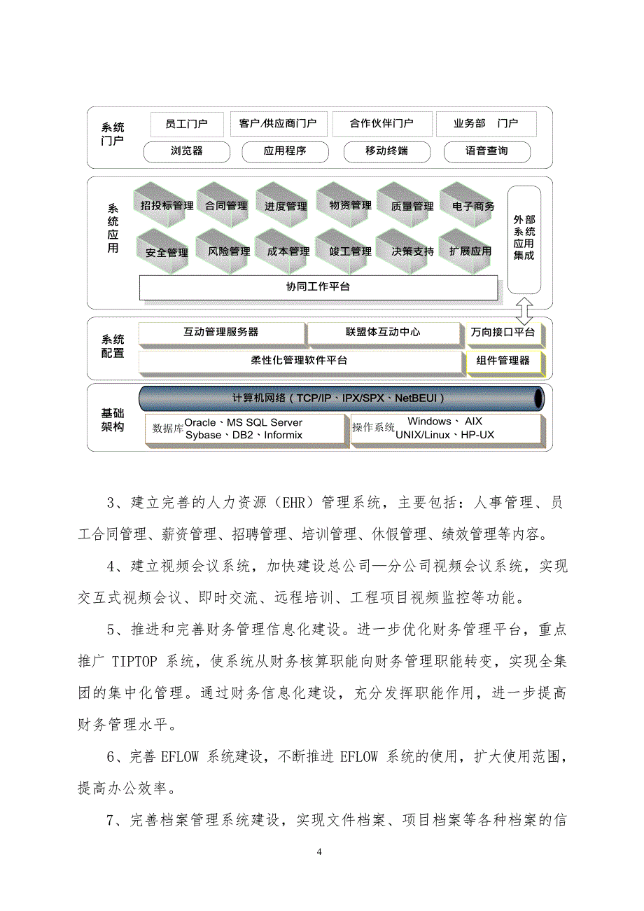 (完整版)信息化五年规划(2018～2022)(最新整理)_第4页