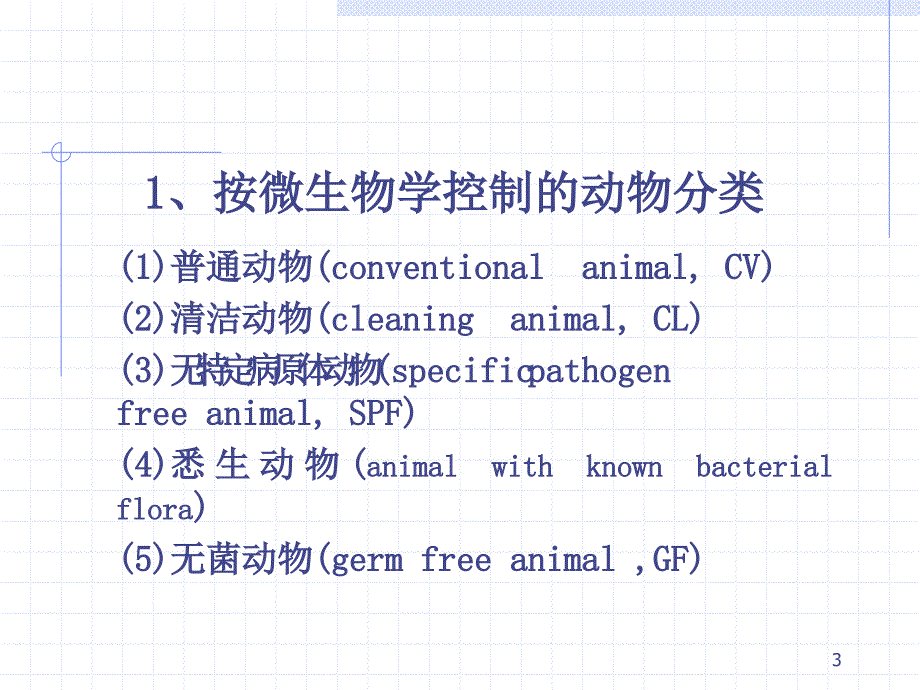 第四章实验动物质量控制11_第3页