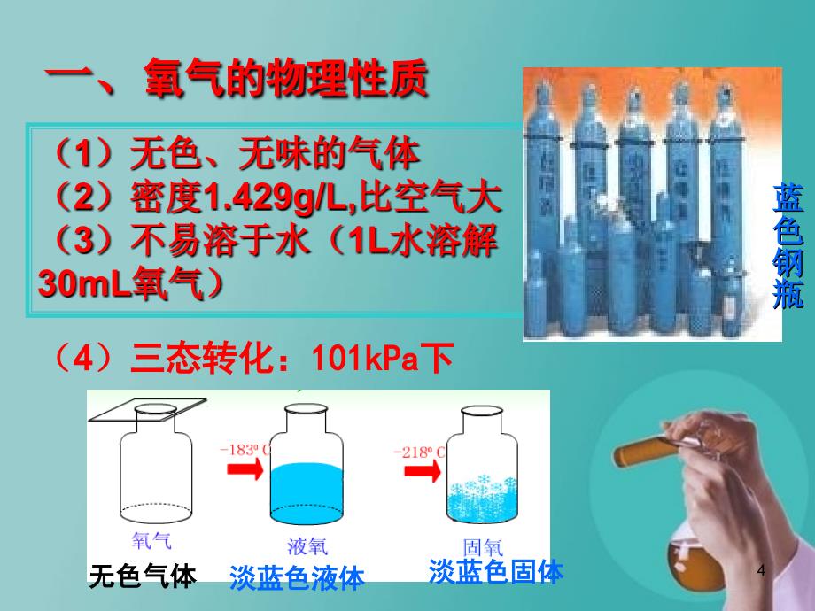 人教版九年级化学上册氧气ppt课件_第4页