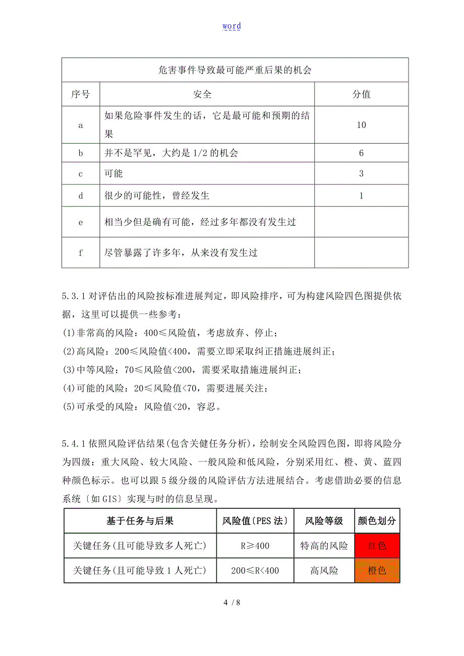 区域任务风险评估技术指导性文件资料_第4页