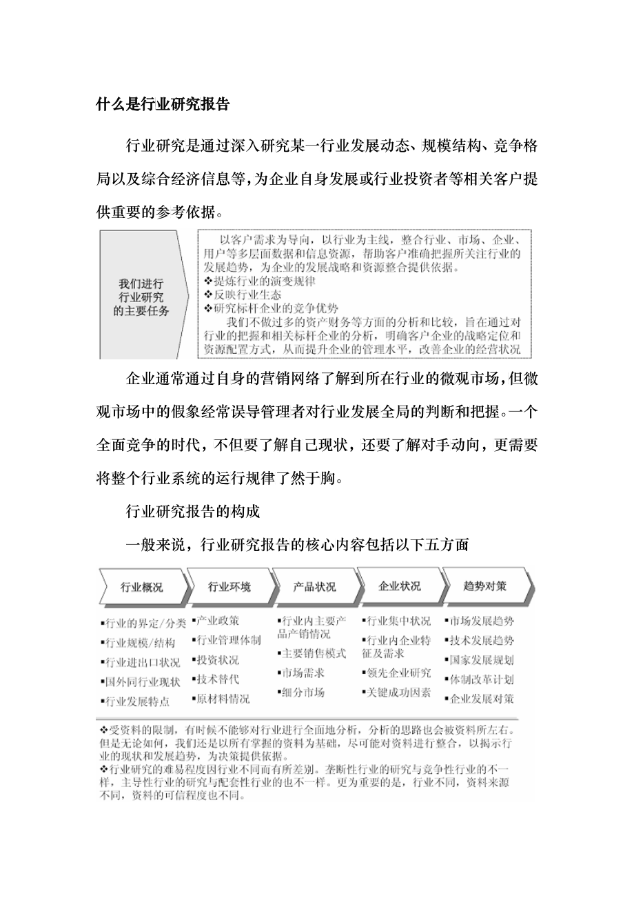 污染防治行业监测及投资战略研究报告_第2页