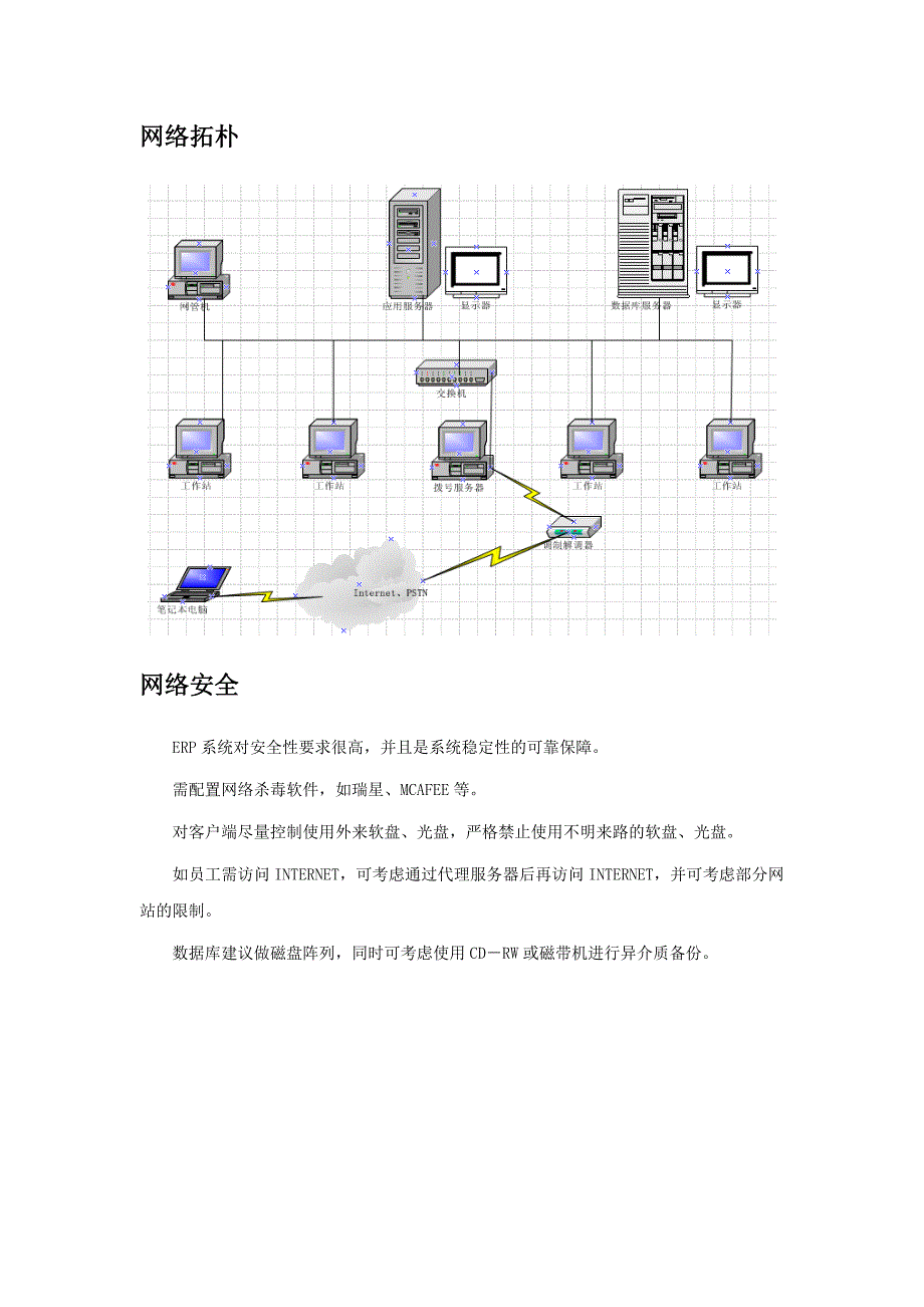 系统要求的软硬件配置清单.doc_第4页