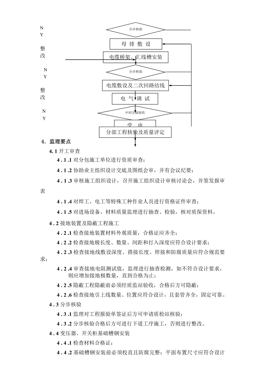 工业电气装置安装_第2页