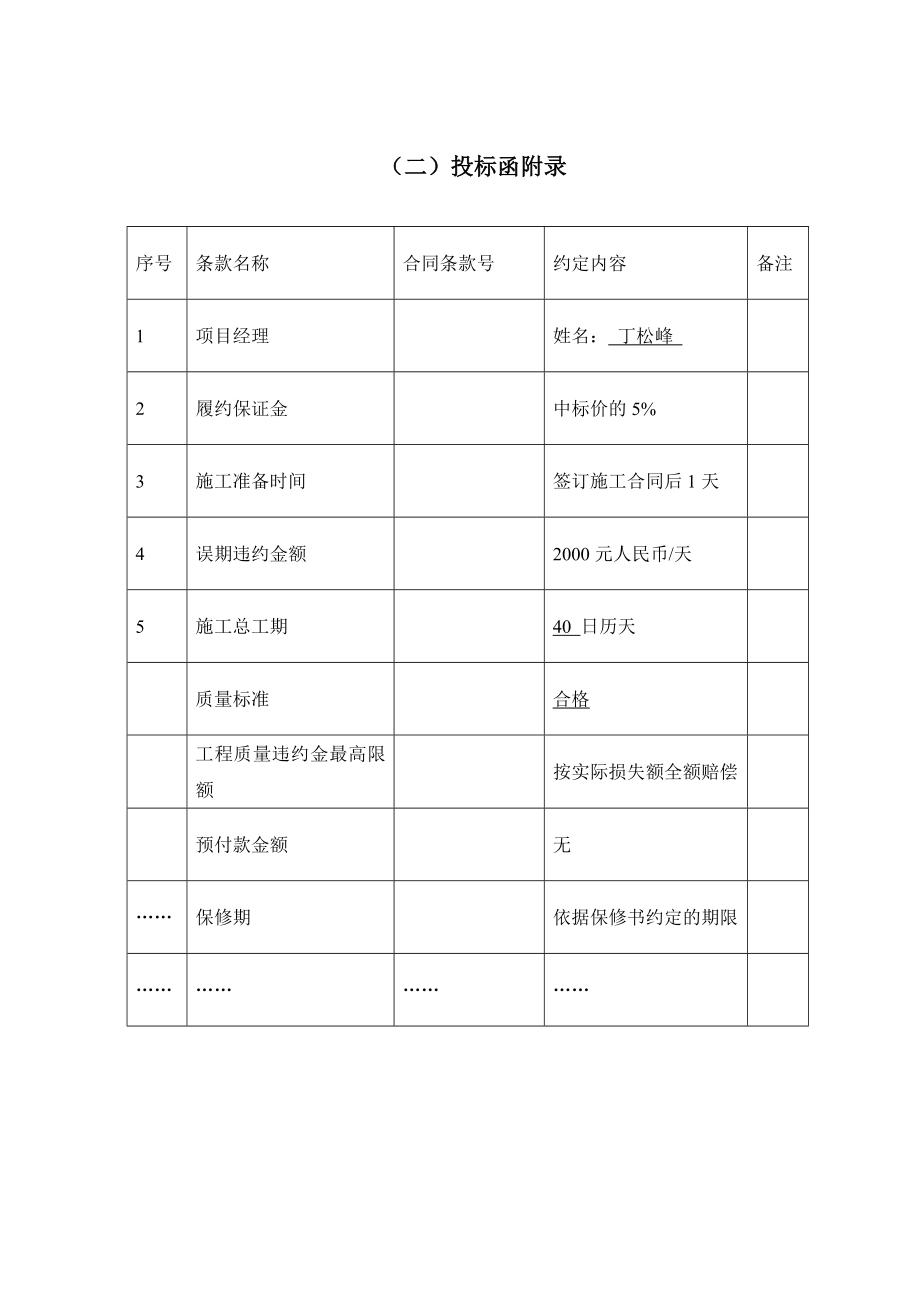 某县运河新城一期用电工程施工招标文件_第4页