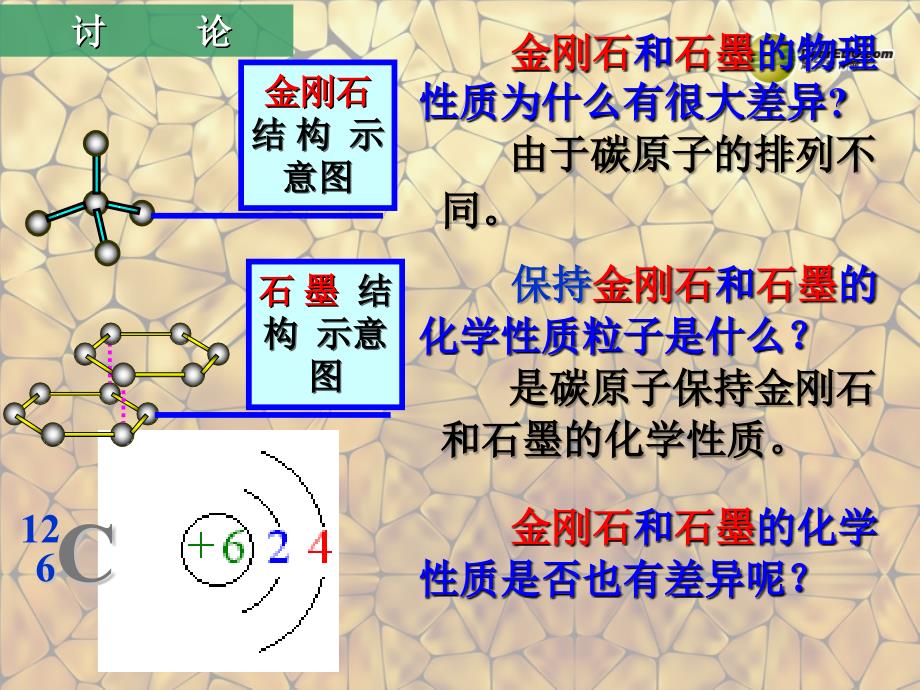 天津市梅江中学九年级化学上册 第六单元 碳和碳的氧化物 课题1 金刚石、石墨和C60第2课时课件 新版新人教版_第4页