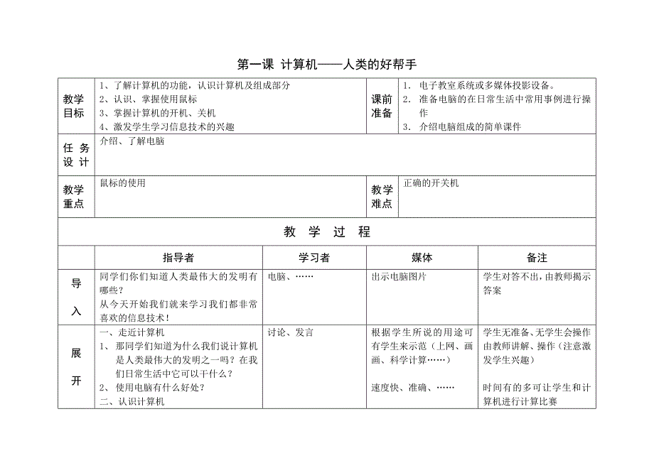 小学一年级信息技术第一册新版_第3页